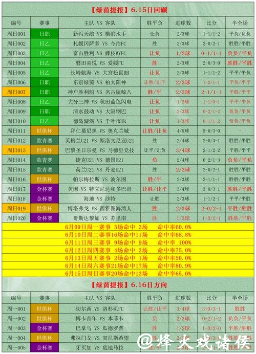 世界杯外围平台试玩经验分享与心得