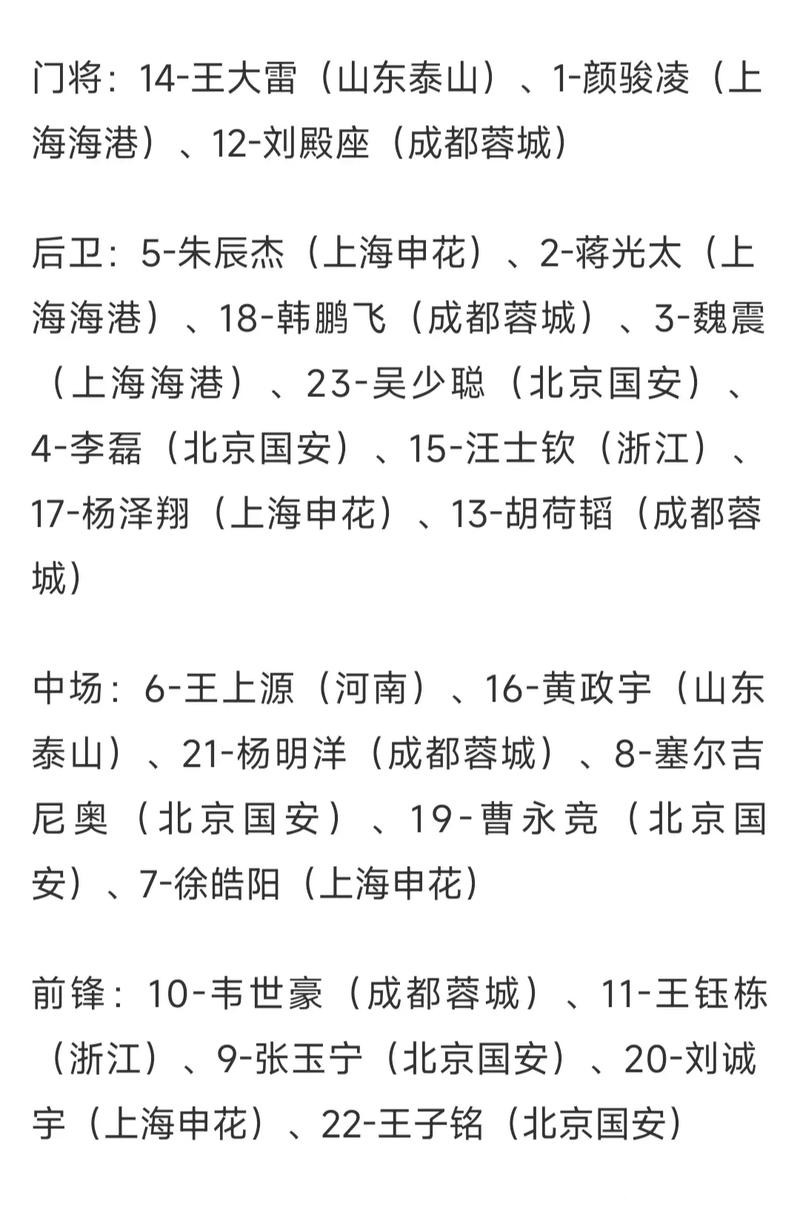 世界杯比赛预测：高赔率下注的风险