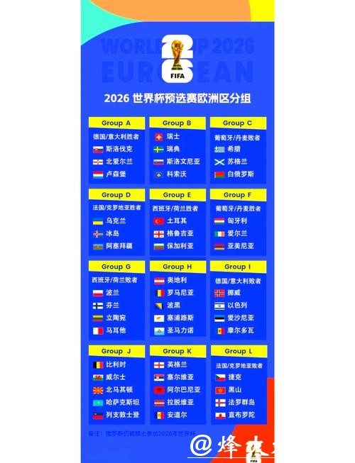 专家解读2026世界杯竞猜的赛程影响